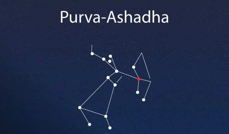 पूर्वा नक्षत्र (आषाढा) : Purva Nakshatra (Ashadha)